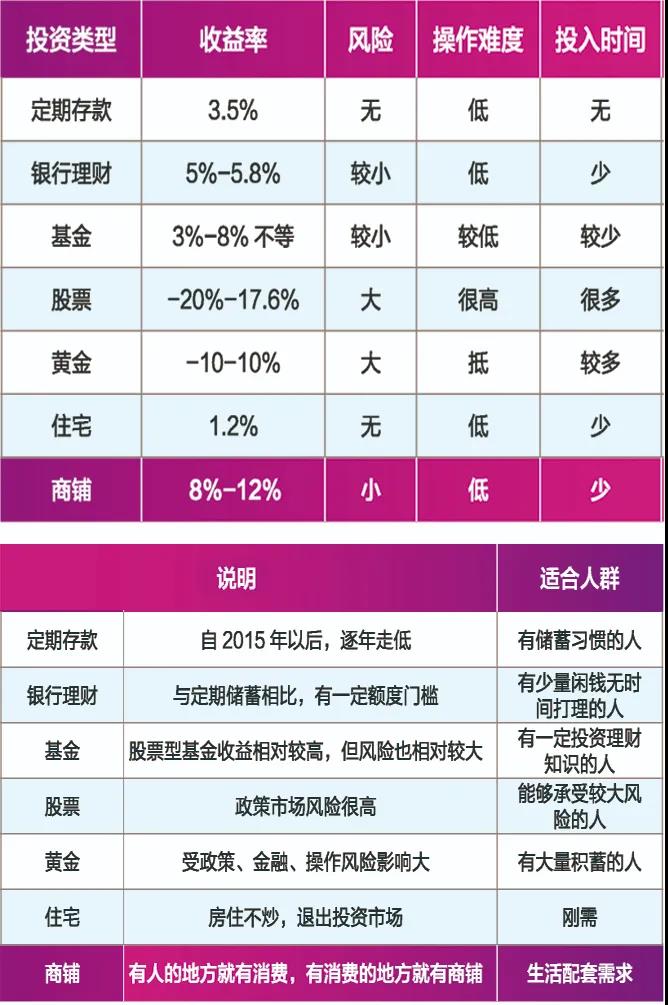 &#20048;&#25237;&#22312;&#32447;&#45;&#20048;&#25237;&#22312;&#32447;&#40;&#20013;&#22269;&#41;