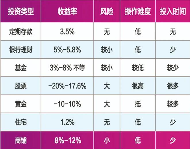 &#20048;&#25237;&#22312;&#32447;&#45;&#20048;&#25237;&#22312;&#32447;&#40;&#20013;&#22269;&#41;